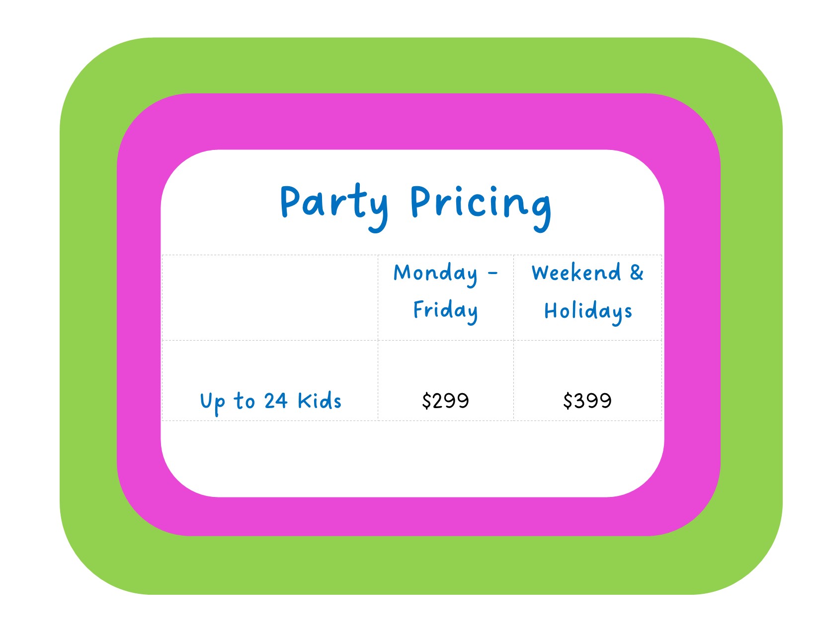Party Package Pricing